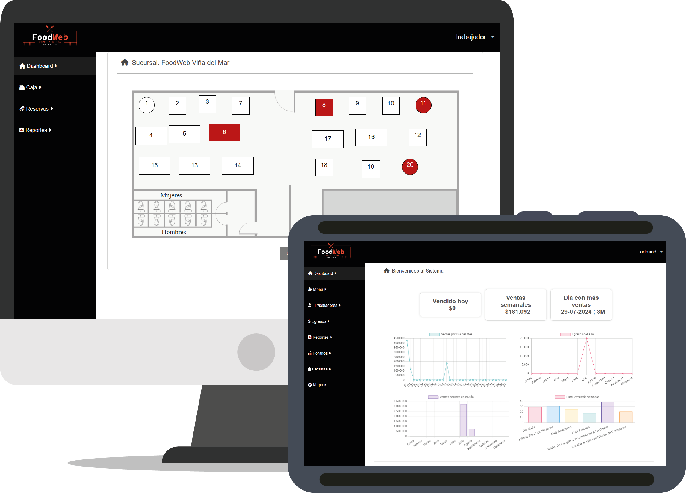 Descripción de la imagen