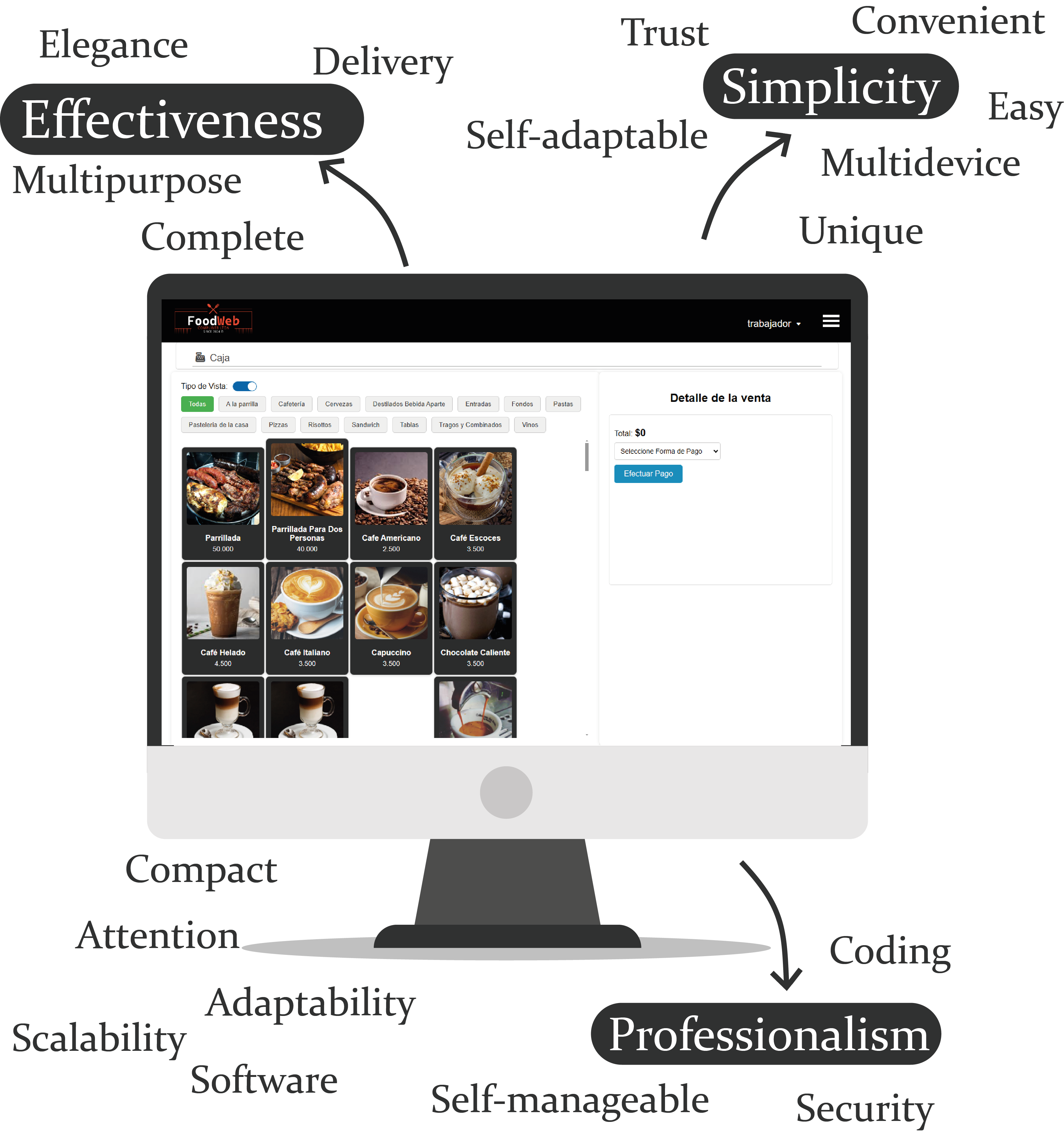 Descripción de la imagen